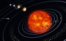 300px-Solar_sys8.jpg