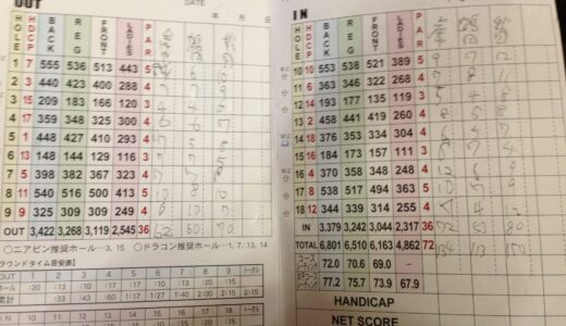 3度目のゴルフコース