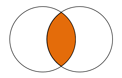 [メモ]パワポで円の重なりに色を付ける方法